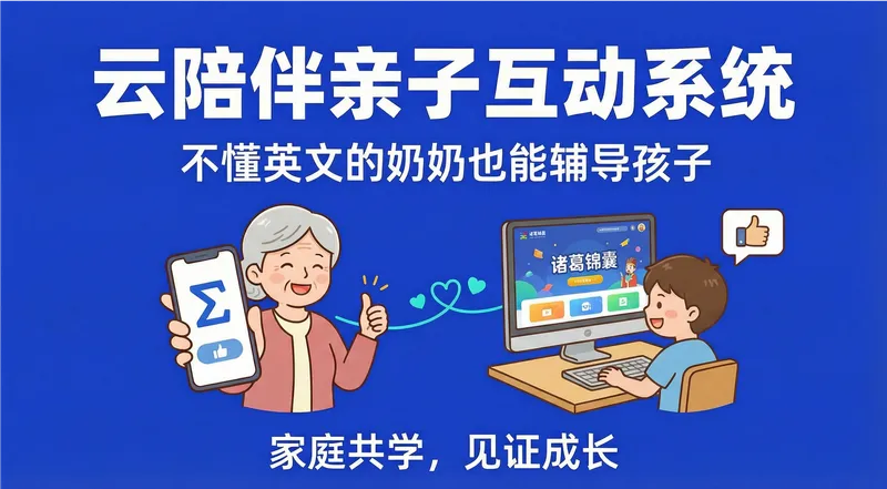 诸葛锦囊产品展示